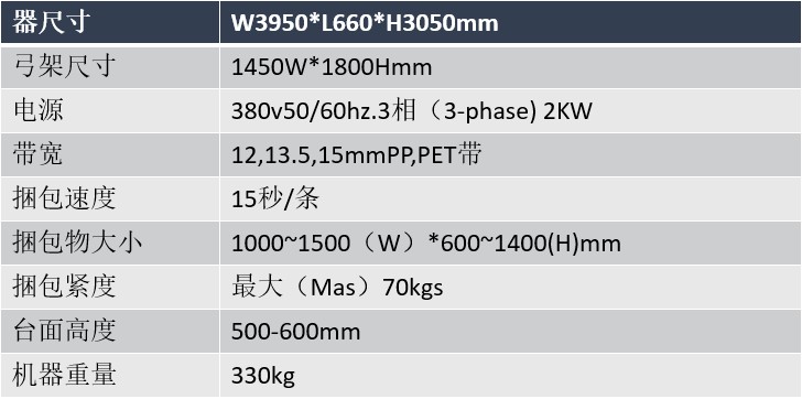 穿件打包機，上壓頂打包機